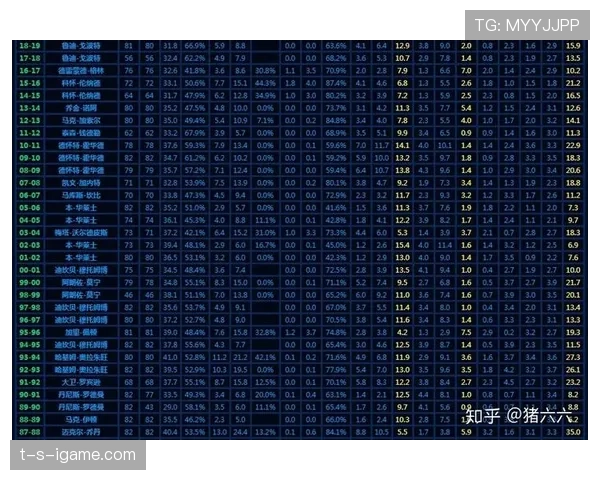 乌拉圭队防守体系持续强化，竞争力稳步提升