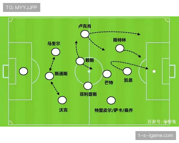 阿什拉夫·图赫尔时代开启：重塑球队文化与战术体系迎来积极变革