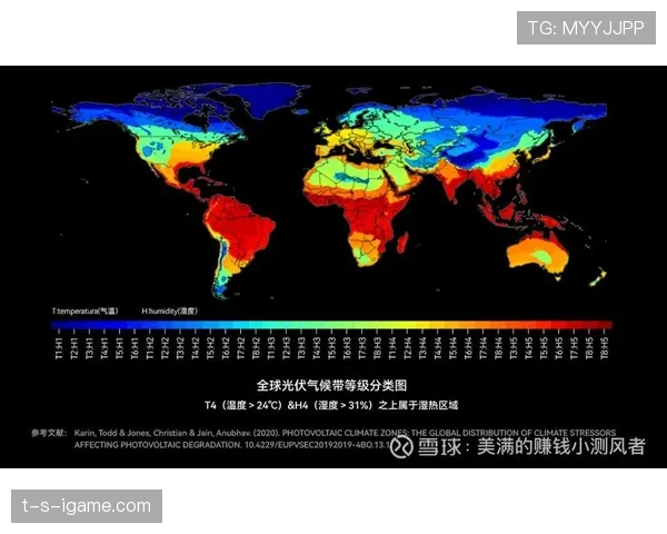 全球气候变化加剧,特温数据揭示未来十年的极端天气趋势分析 全球气候变化加剧,特温数据揭示未来十年的极端天气趋势分析