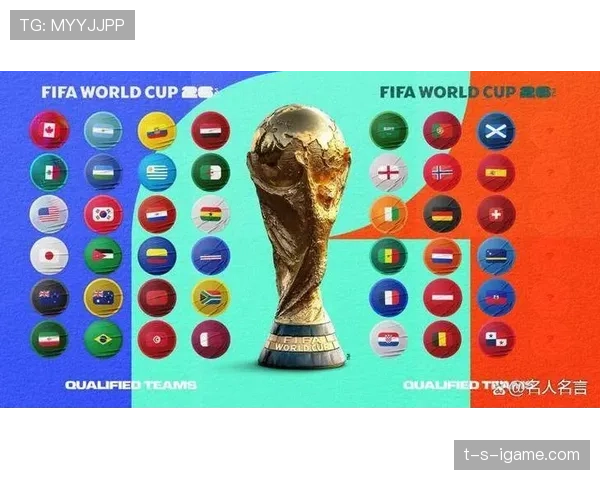 2026世界杯完整版积分排名规则